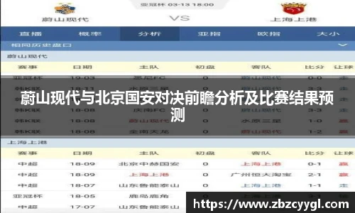 蔚山现代与北京国安对决前瞻分析及比赛结果预测