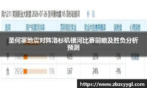 圣何塞地震对阵洛杉矶银河比赛前瞻及胜负分析预测