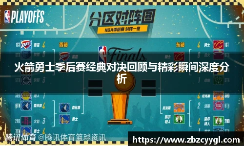 yy体育火箭勇士季后赛经典对决回顾与精彩瞬间深度分析